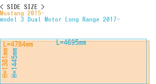 #Mustang 2015- + model 3 Dual Motor Long Range 2017-